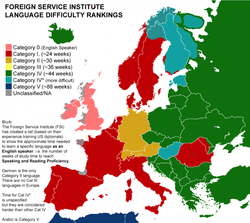 How long should it take for an English speaker to learn different languages?