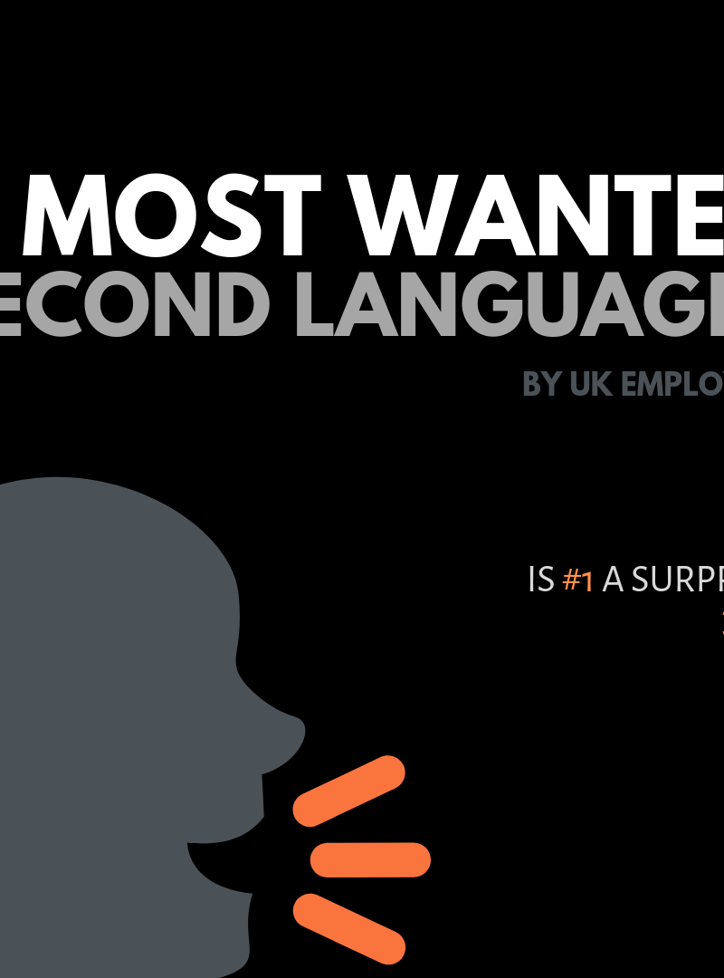 5 most wanted languages by the UK employers